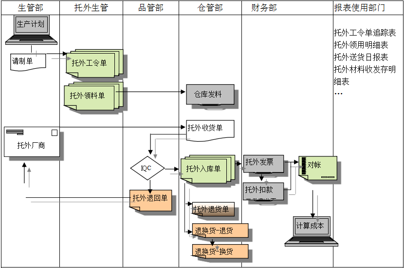 爱体育官方端网站登录入口-爱体育(中国)
