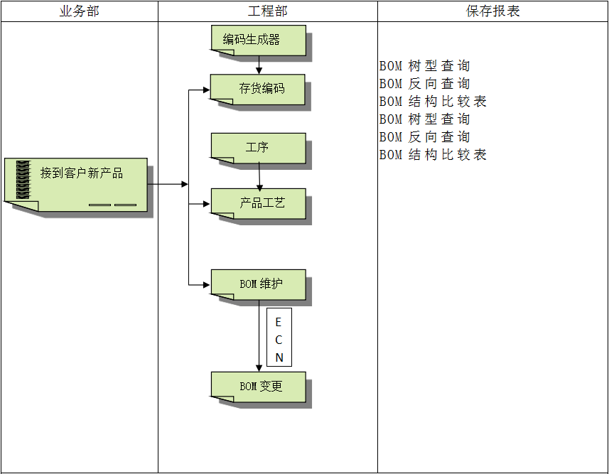 爱体育官方端网站登录入口-爱体育(中国)
软件